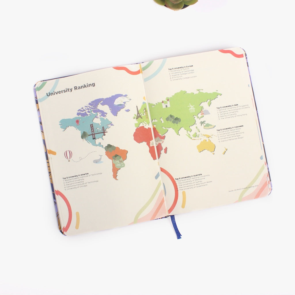 Student Planner by bukuqu